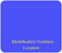 






    Identification Numbers      Location