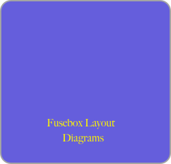 







               Fusebox Layout
                           Diagrams
